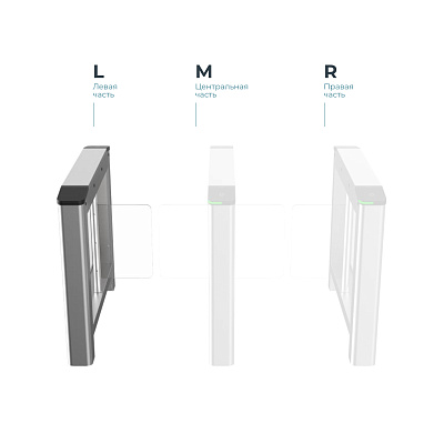 картинка Hikvision DS-K3B220LX-L/Pg-Dp65 Тумбовый распашной турникет, левая тумба от компании Intant