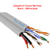 картинка Паритет Parlan combi F/UTP2 Cat5e 2х0,75 PE кабель (провод) от компании Intant